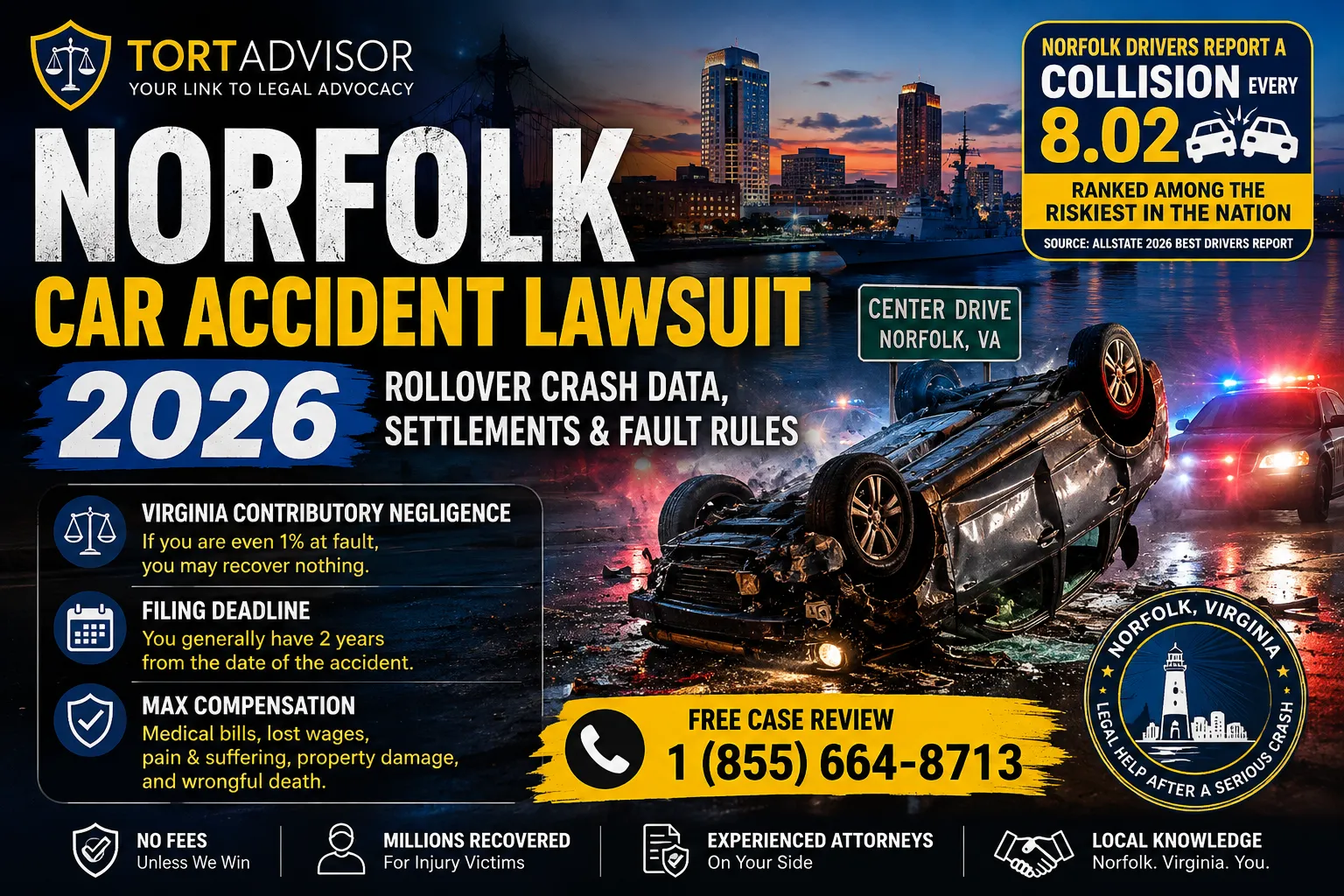 Norfolk car accident lawsuit 2026 rollover crash data and Virginia fault rules