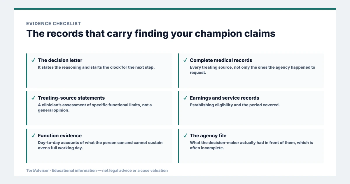 Finding Your Champion: The #1 Social Security Disability Lawyer 3 Evidence used in finding your champion claims, from the primary record through medical documentation to regulatory data