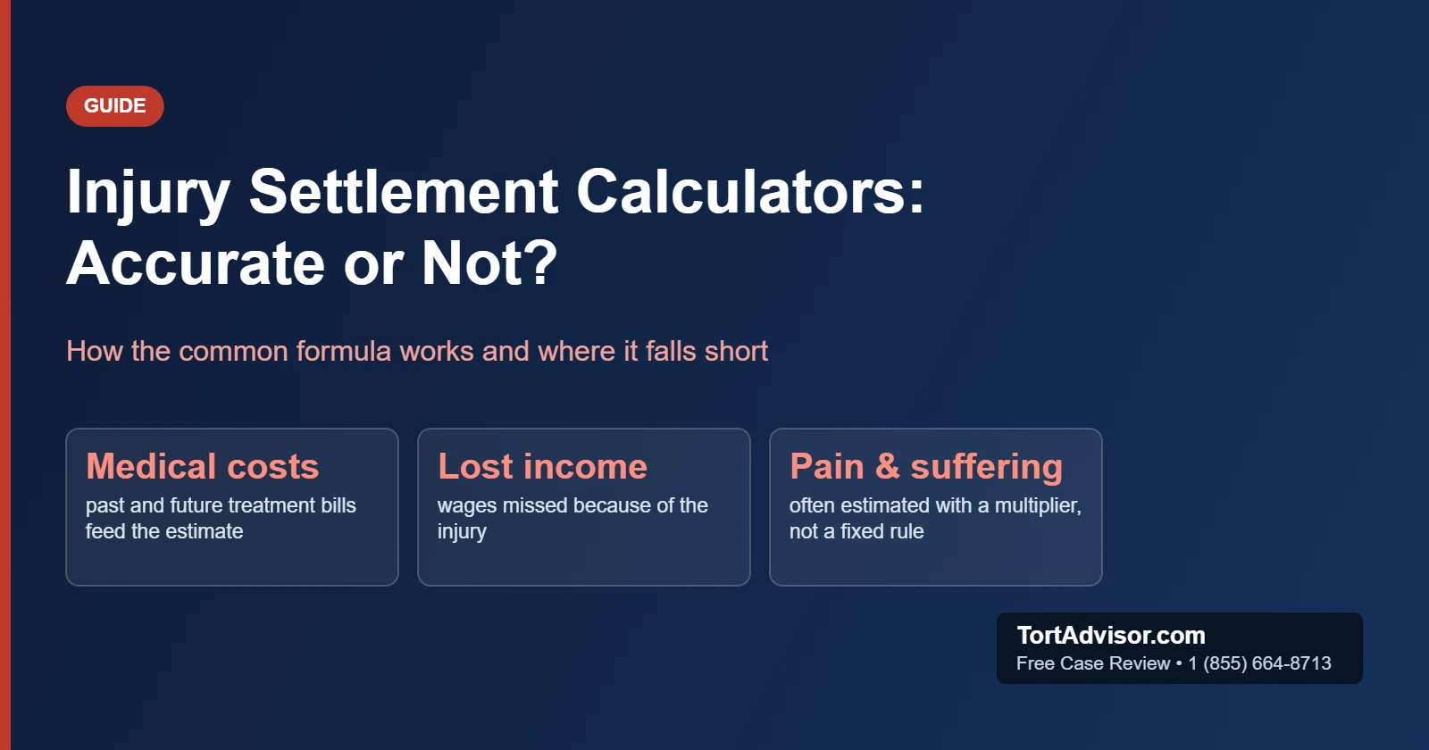 Injury Settlement Calculators: Accurate or Not? title card listing medical costs, lost income and pain and suffering as the main inputs