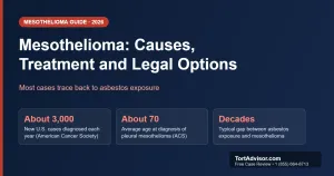 Mesothelioma Exposed: Proven Causes, Symptoms, Treatment & Your Legal Rights in 2026