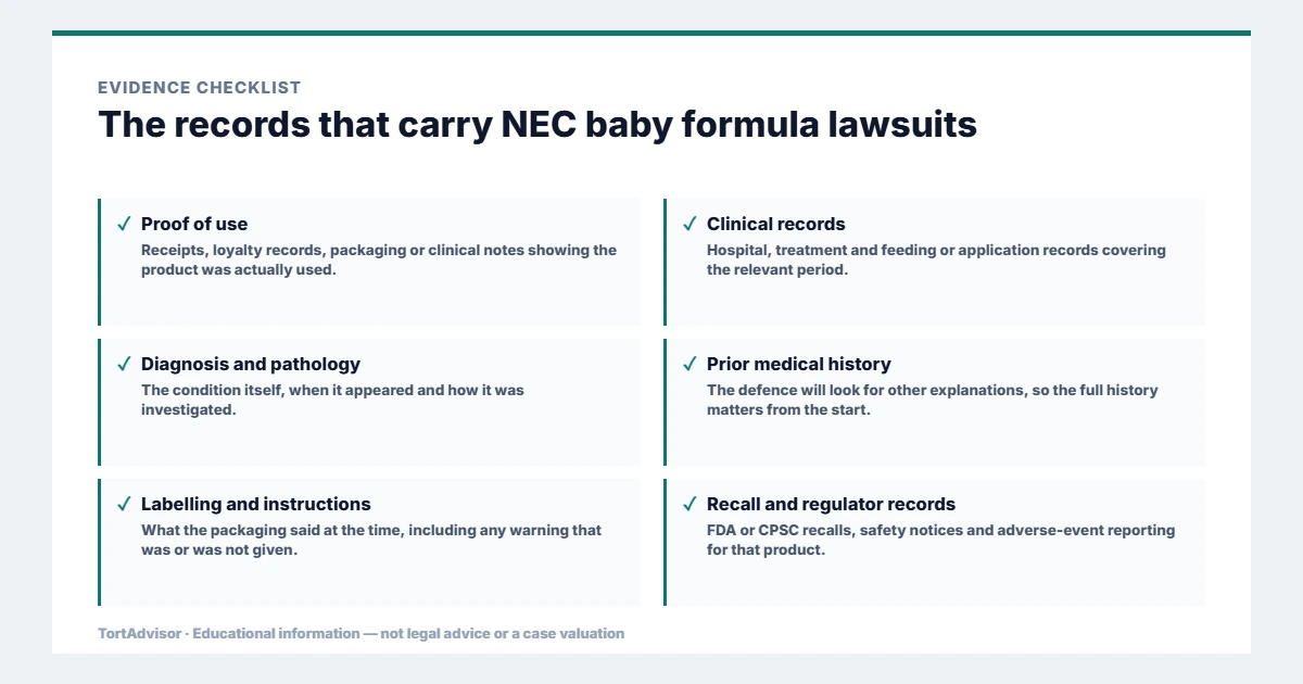 NEC Baby Formula Lawsuit 2026: MDL 3026, Similac & Enfamil Claims 3 Evidence used in NEC baby formula lawsuits, from the primary record through medical documentation to regulatory data