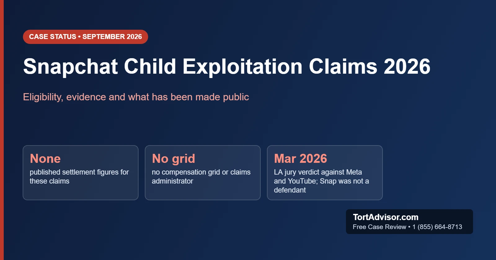 Snapchat Child Exploitation Claims 2026 title card: no published settlement figures, no compensation grid, and a March 2026 Los Angeles verdict against Meta and YouTube in which Snap was not a defendant