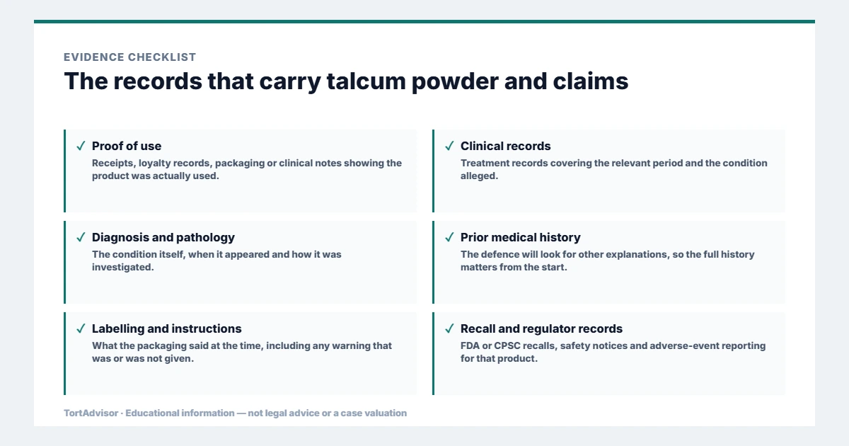 Talcum Powder and Ovarian Cancer: What the 2026 Science Says, Legal Rights & Settlement Guide 5 Evidence used in talcum powder and claims, from the primary record through medical documentation to regulatory data
